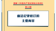 图解纪律处分条例丨廉洁纪律修订的主要内容