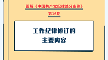图解纪律处分条例丨工作纪律修订的主要内容