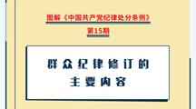 图解纪律处分条例丨群众纪律修订的主要内容